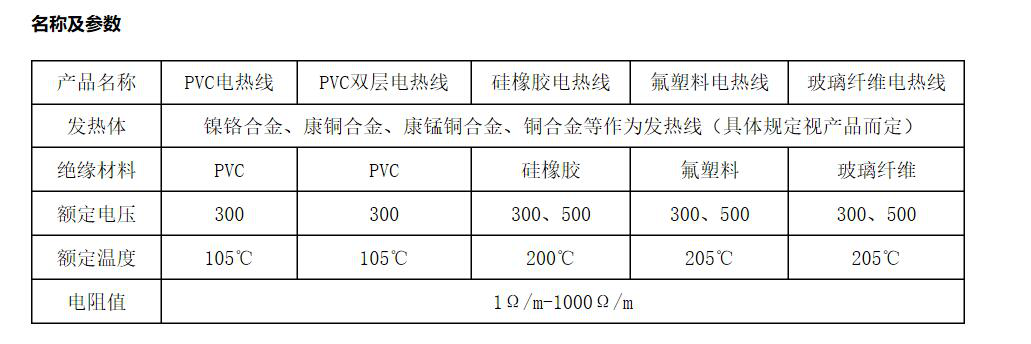 江蘇朝陽(yáng)高溫線纜有限公司,電力電纜,電氣裝備用電線電纜,特種電纜